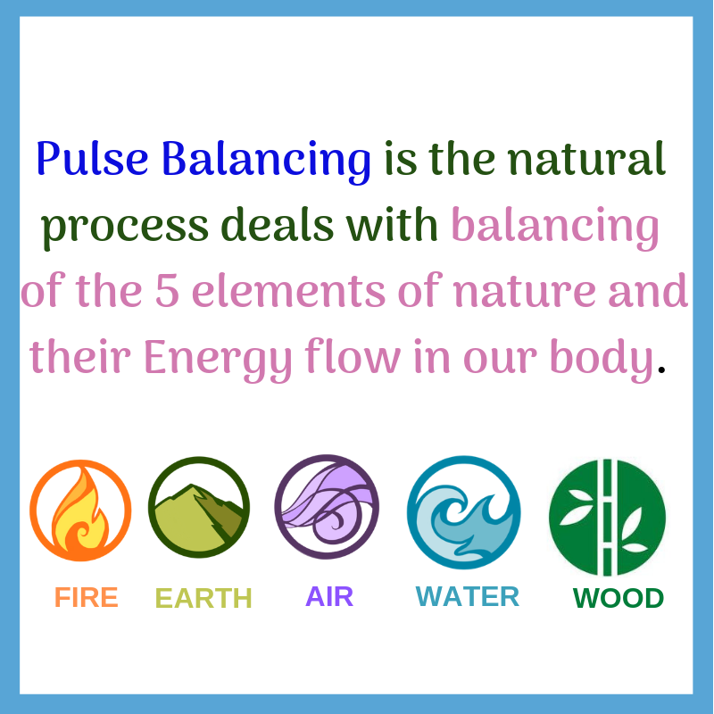 Natural Remedies